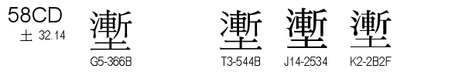 U+58CD